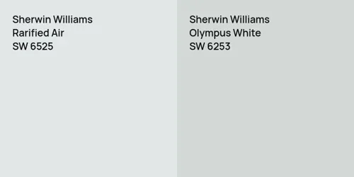 SW 6525 Rarified Air vs SW 6253 Olympus White