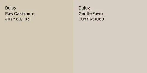 40YY 60/103 Raw Cashmere vs 00YY 65/060 Gentle Fawn