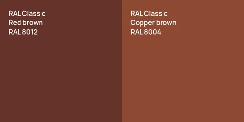 RAL 8012  Red brown vs RAL 8004  Copper brown