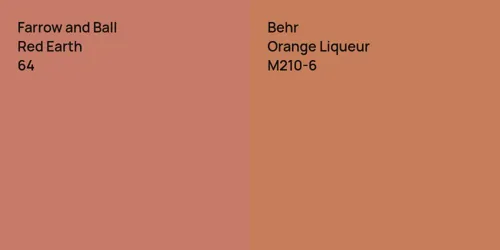 64 Red Earth vs M210-6 Orange Liqueur