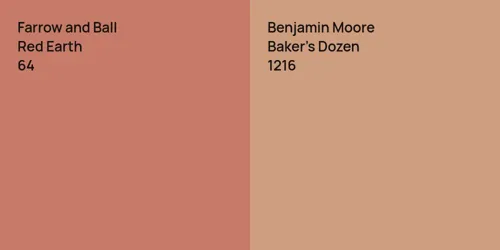 64 Red Earth vs 1216 Baker's Dozen