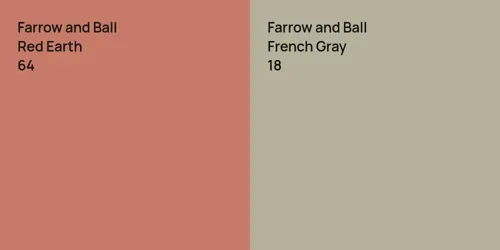 64 Red Earth vs 18 French Gray