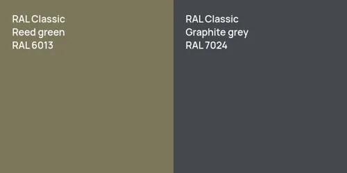 RAL 6013  Reed green vs RAL 7024  Graphite grey