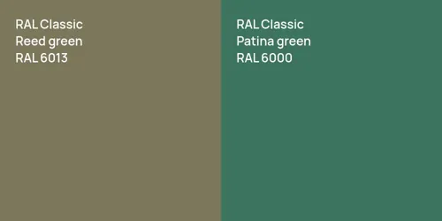 RAL 6013  Reed green vs RAL 6000  Patina green