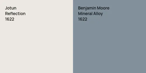 1622 Reflection vs 1622 Mineral Alloy