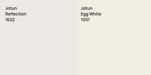 1622 Reflection vs 1001 Egg White