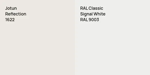 1622 Reflection vs RAL 9003 Signal White