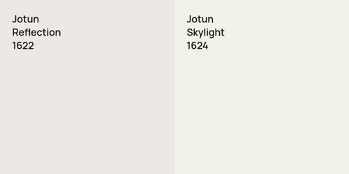 1622 Reflection vs 1624 Skylight