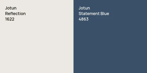 1622 Reflection vs 4863 Statement Blue