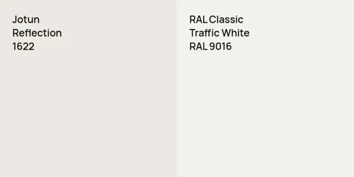 1622 Reflection vs RAL 9016 Traffic White