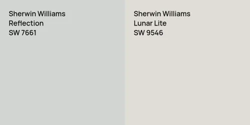 SW 7661 Reflection vs SW 9546 Lunar Lite