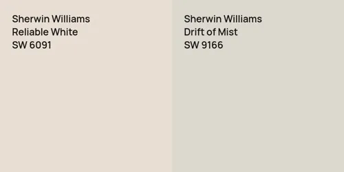 SW 6091 Reliable White vs SW 9166 Drift of Mist