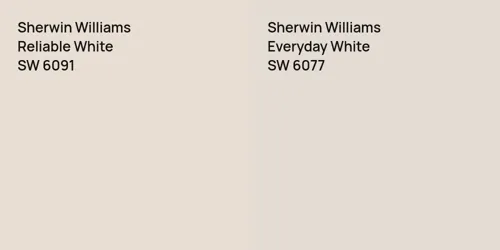 SW 6091 Reliable White vs SW 6077 Everyday White