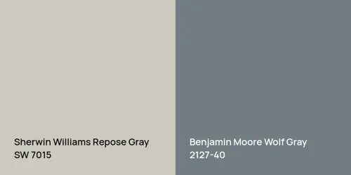 SW 7015 Repose Gray vs 2127-40 Wolf Gray