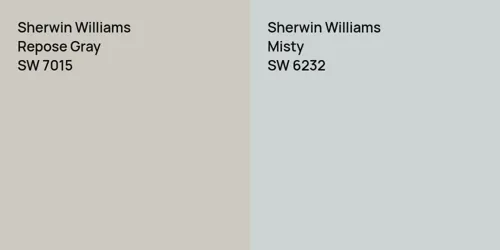 SW 7015 Repose Gray vs SW 6232 Misty