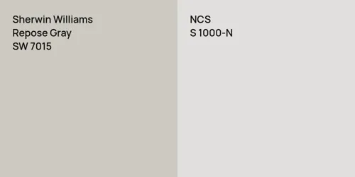 SW 7015 Repose Gray vs S 1000-N 