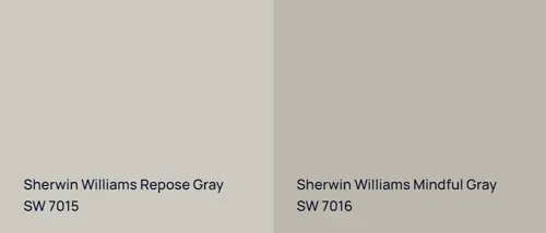 SW 7015 Repose Gray vs SW 7016 Mindful Gray