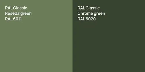 RAL 6011  Reseda green vs RAL 6020  Chrome green