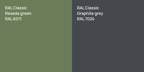 RAL 6011  Reseda green vs RAL 7024  Graphite grey