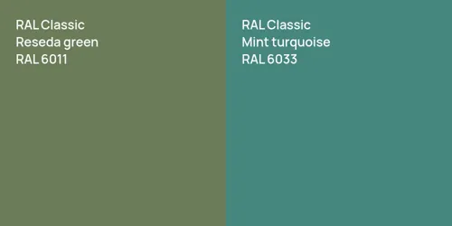 RAL 6011  Reseda green vs RAL 6033  Mint turquoise