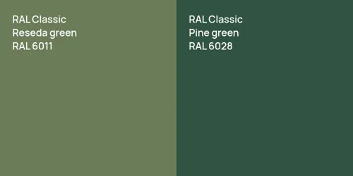 RAL 6011  Reseda green vs RAL 6028  Pine green