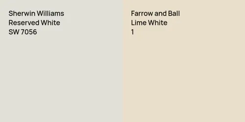 SW 7056 Reserved White vs 1 Lime White