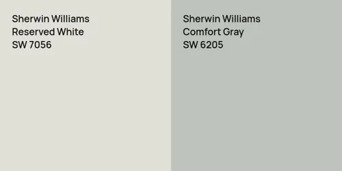 SW 7056 Reserved White vs SW 6205 Comfort Gray