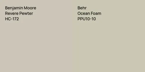 HC-172 Revere Pewter vs PPU10-10 Ocean Foam