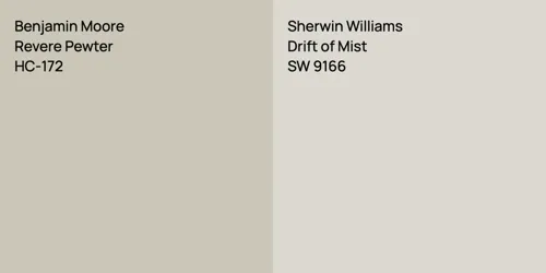 HC-172 Revere Pewter vs SW 9166 Drift of Mist