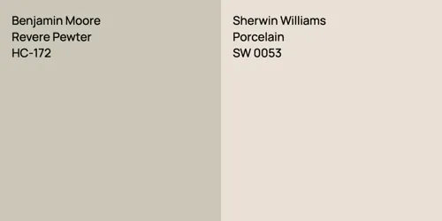 HC-172 Revere Pewter vs SW 0053 Porcelain