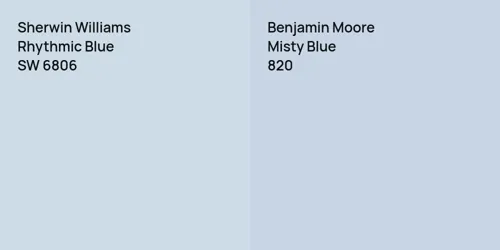 SW 6806 Rhythmic Blue vs 820 Misty Blue