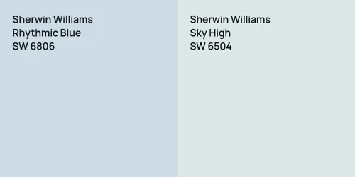 SW 6806 Rhythmic Blue vs SW 6504 Sky High