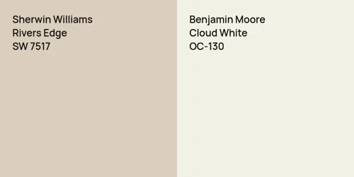 SW 7517 Rivers Edge vs OC-130 Cloud White