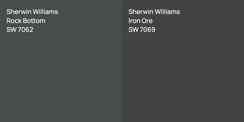 SW 7062 Rock Bottom vs SW 7069 Iron Ore