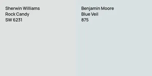 SW 6231 Rock Candy vs 875 Blue Veil