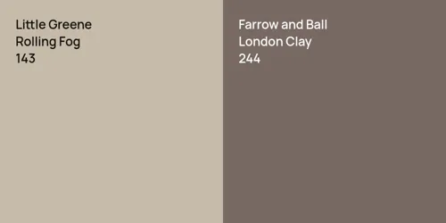 143 Rolling Fog vs 244 London Clay