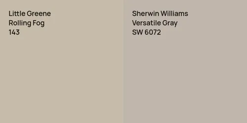 143 Rolling Fog vs SW 6072 Versatile Gray