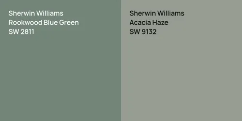 SW 2811 Rookwood Blue Green vs SW 9132 Acacia Haze