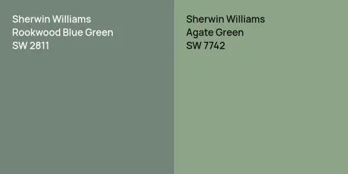 SW 2811 Rookwood Blue Green vs SW 7742 Agate Green