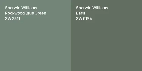 SW 2811 Rookwood Blue Green vs SW 6194 Basil