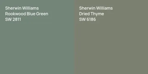 SW 2811 Rookwood Blue Green vs SW 6186 Dried Thyme