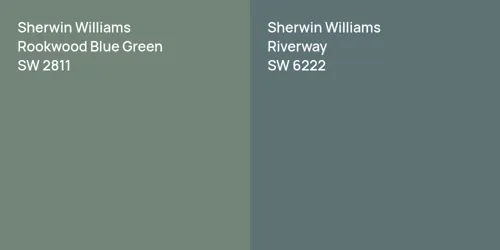 SW 2811 Rookwood Blue Green vs SW 6222 Riverway