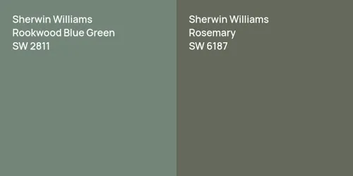 SW 2811 Rookwood Blue Green vs SW 6187 Rosemary