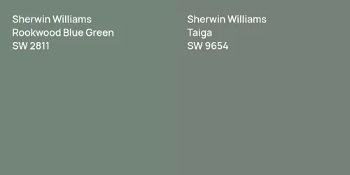 SW 2811 Rookwood Blue Green vs SW 9654 Taiga