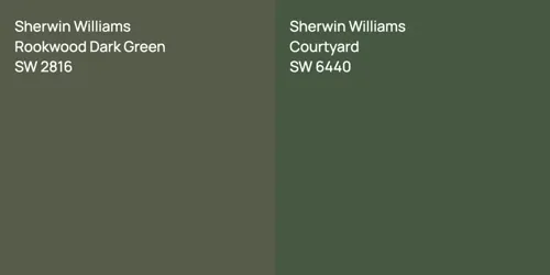 SW 2816 Rookwood Dark Green vs SW 6440 Courtyard