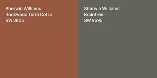 SW 2803 Rookwood Terra Cotta vs SW 9595 Braintree