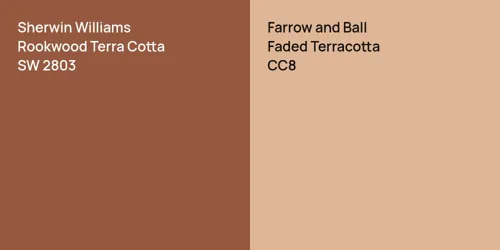 SW 2803 Rookwood Terra Cotta vs CC8 Faded Terracotta