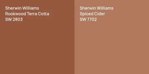 SW 2803 Rookwood Terra Cotta vs SW 7702 Spiced Cider