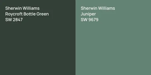 SW 2847 Roycroft Bottle Green vs SW 9679 Juniper