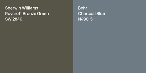 SW 2846 Roycroft Bronze Green vs N490-5 Charcoal Blue